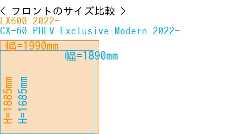 #LX600 2022- + CX-60 PHEV Exclusive Modern 2022-